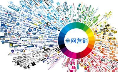 【網(wǎng)絡(luò)運(yùn)營】網(wǎng)絡(luò)營銷方案怎么寫？