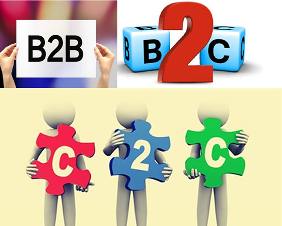 【網(wǎng)站搭建】搭建屬于自己的外貿(mào)網(wǎng)站平臺B2B B2C C2C是否像想象中的那樣難？