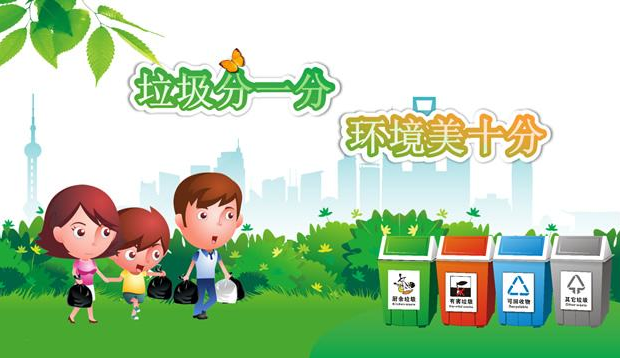 城市有機垃圾處理包括哪些垃圾？