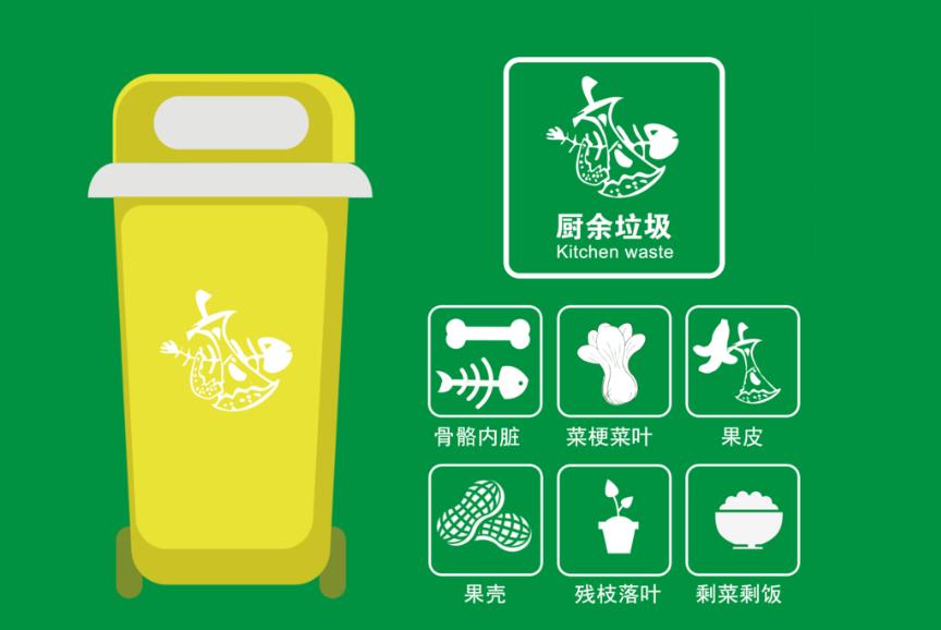 餐廚垃圾是什么？餐廚垃圾處理設備是什么？