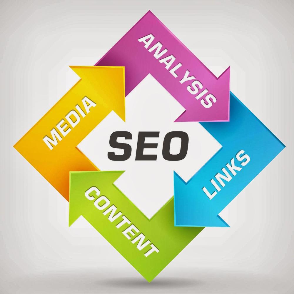 揭開(kāi)軟文出版的秘密:開(kāi)啟高效推廣和營(yíng)銷(xiāo)的鑰匙